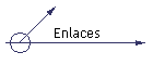 Enlaces